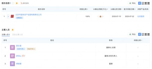 北京數(shù)據(jù)集團(tuán)正式揭牌成立，開(kāi)啟數(shù)據(jù)處理服務(wù)新篇章